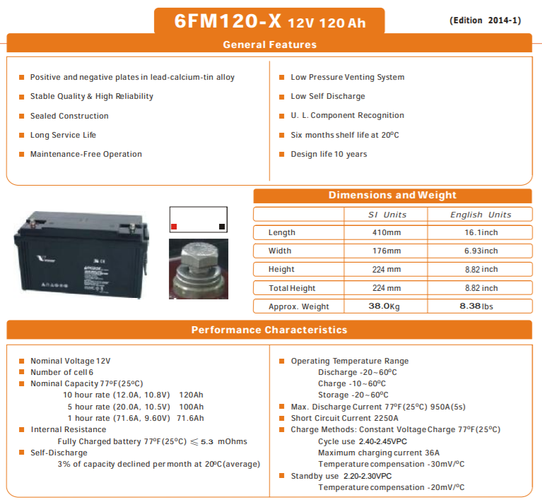 Ắc Quy Lithium, Ắc Quy Acid Chì, Ắc Quy nhiên liệu Hidro, Ắc Quy Viễn Thông, Ắc Quy Lithium cho xe Golf - Xe Điện nâng người, Ắc Quy UPS, Ắc Quy Điện Lực, Ắc Quy Xe Điện, Ắc Quy Năng lượng Mặt Trời, Dòng Chì tinh Khiết